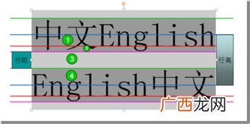 垂直距离是什么,垂直角的概念？
