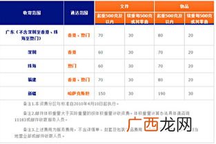 EMS的物流电话多少啊,中国邮政11185是干什么的？