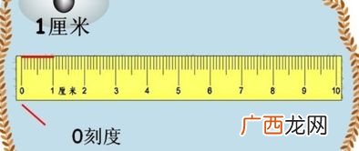 6英寸是多少厘米,一米九六是多少英寸?