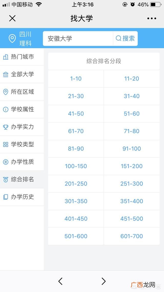 安徽大学有哪些专业,安徽大学王牌专业？