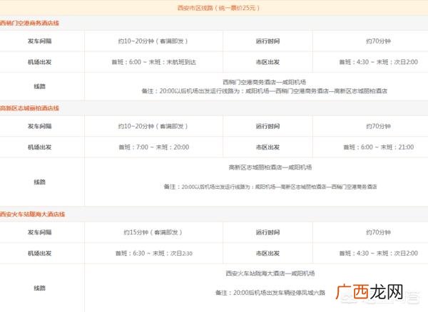 西安机场大巴路线时刻表及票价,西安机场大巴车票价多钱，多长时间一辆？