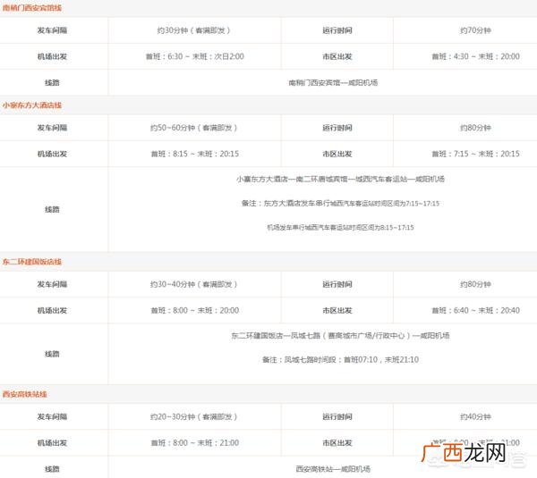 西安机场大巴路线时刻表及票价,西安机场大巴车票价多钱，多长时间一辆？