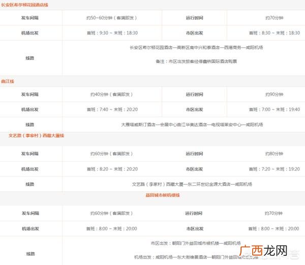 西安机场大巴路线时刻表及票价,西安机场大巴车票价多钱，多长时间一辆？