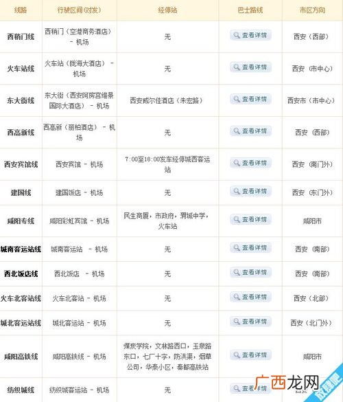 西安机场大巴路线时刻表及票价,西安机场大巴车票价多钱，多长时间一辆？