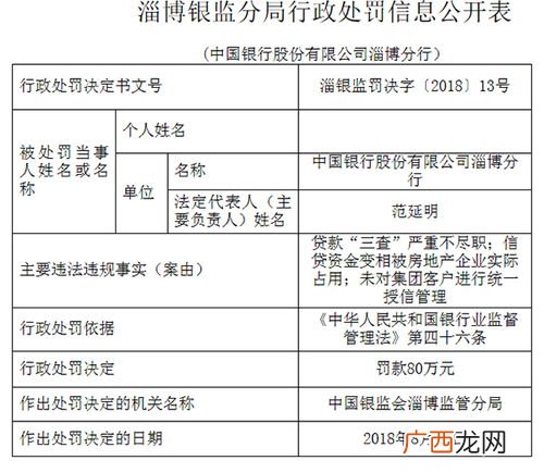 中国银行卡号怎么查,中国银行卡号查询？