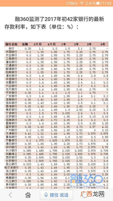 一千万存银行一年多少利息,一千万存在银行一年利息是多少？