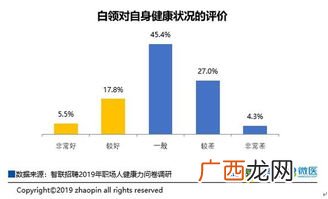 身体欠佳是什么意思,女生说身体欠佳什么意思？