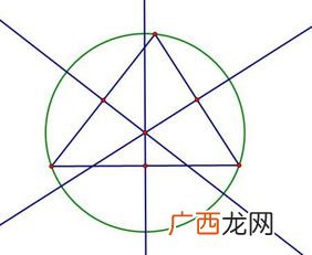 外接圆的圆心是什么的交点,为什么三角形外接圆的圆心是中垂线的交点？