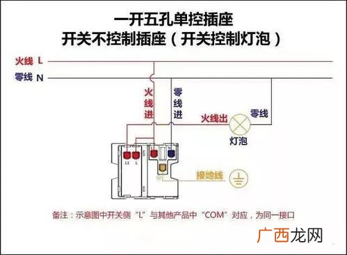二开双控开关怎么接线,公牛双开双控2只灯正确接法？