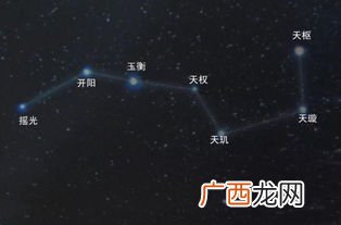 北斗七星怎么找,北斗七星方位？