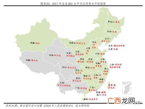 中国属于发达国家吗,2021最发展国家排名？