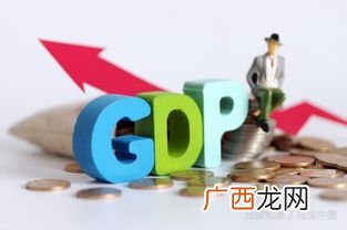 实际gdp和名义gdp的区别,RealGDP和NominalGDP的区别?