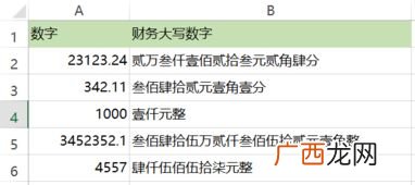 财务大写用元还是圆,玖佰贰拾肆圆整是多少元？