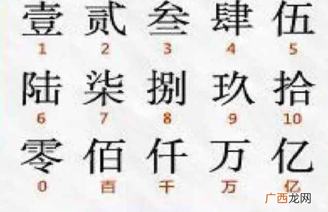 唐武后时大量使用大写数字 大写数字壹贰叁肆到拾怎么写