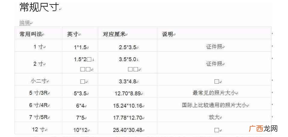 一寸大小标准1寸照片尺寸 一寸多大