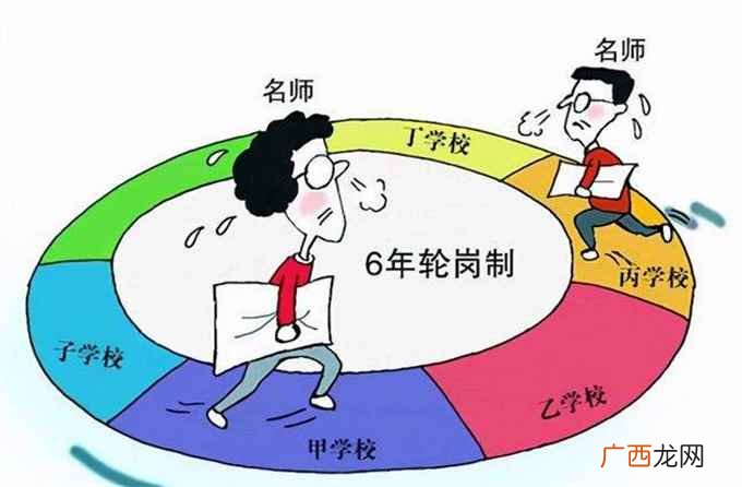 教师交流轮岗是什么意思
