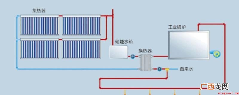 空气能采暖为什么在50℃不跳啊
