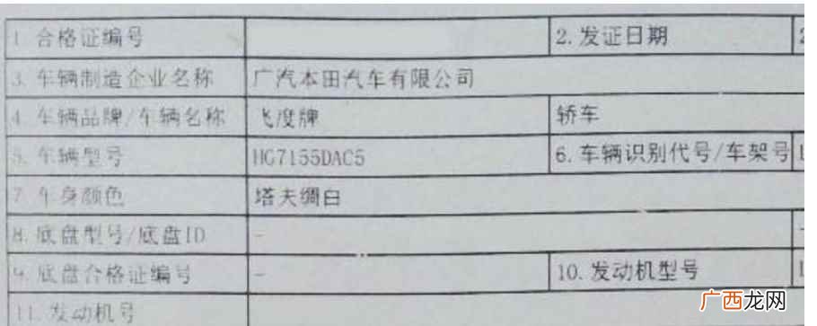 车辆合格证编号在机动车登记证书第一页的右上角 车辆合格证编号在哪里