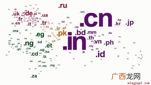 中国 .cn表示什么域名？