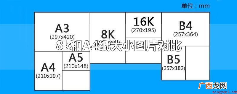 8k和A4纸尺寸图片比照 8k和A4纸大小图片对比