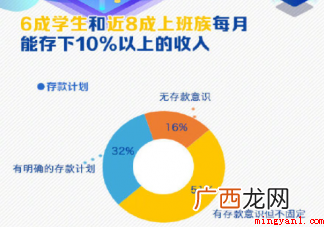 每次购物都必须理智吗? 买东西一定要理智吗