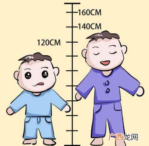 中国男生平均身高多高