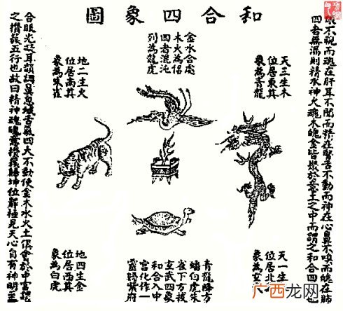 四象指的是什么 四象指的是哪四象