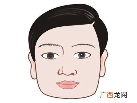 男人脸型面相看命运:什么脸型的男人财运好