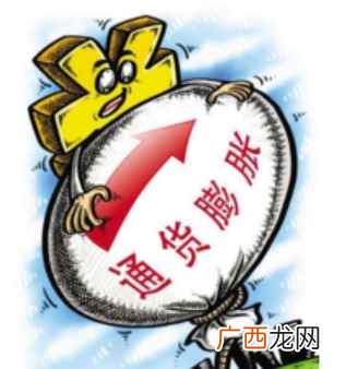 通货膨胀情况下的名义利率与实际利率 通货膨胀率2022年是多少
