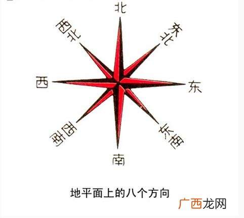 十二生肖中北方生肖性格怎么样 北方的生肖有哪些