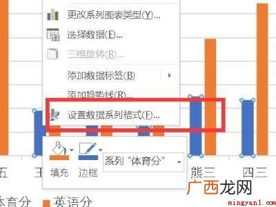excel表设置左右两个纵坐标的具体操作步骤 excel表设置左右两个纵坐标
