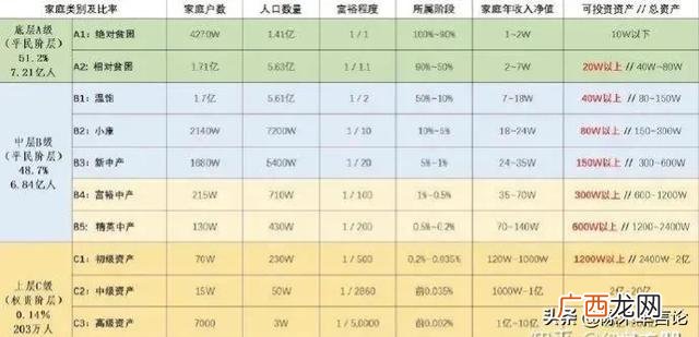 suv真的适合家用吗 suv真的适合家用吗