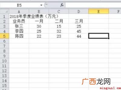 华为MateBook X下使用Excel 2020制作业绩表 业绩表格怎么做