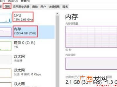 WIN10怎么在桌面显示CPU状态的具体操作步骤 WIN10怎么在桌面显示CPU状态