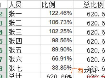 华为MateBook X下excel怎么把总数按比例分配 excel怎么把总数按比例分配