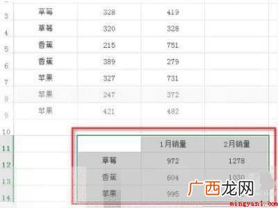 华为MateBook X下excel相同名称数量相加汇总 excel相同名称数量相加汇总