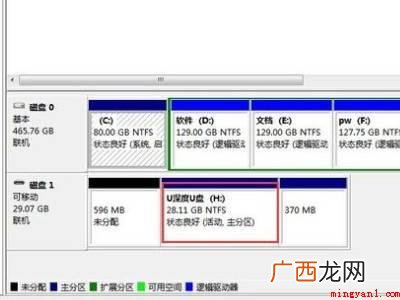 华为MateBook X下解决Windows无法完成格式化的 Windows无法完成格式化
