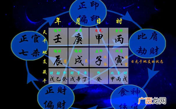 女命带伤官的女人生财魅力详解 伤官生财对女人意味着啥