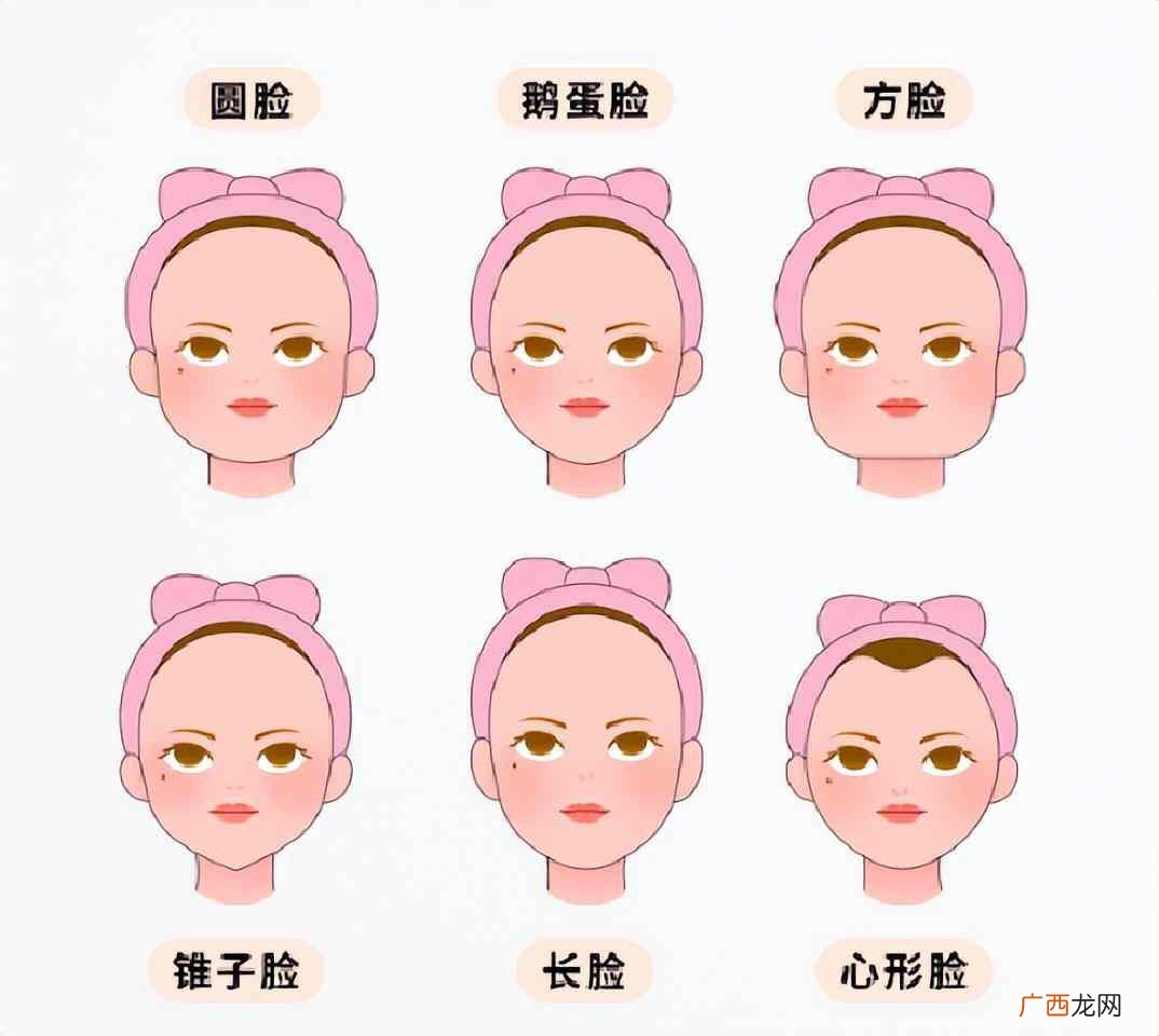 选择适合自己脸型的眼镜技巧 圆脸适合什么眼镜框