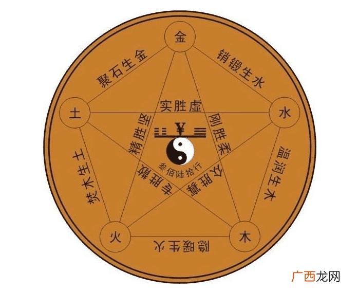 新生儿出生五行查询 出生时间查五行缺什么