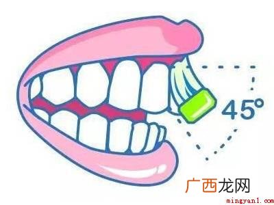 正确刷牙齿的方法的具体操作步骤 正确刷牙齿的方法