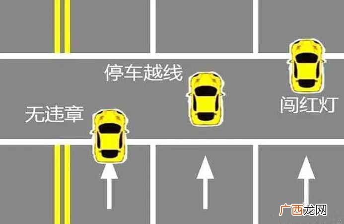 闯红灯一次扣几分