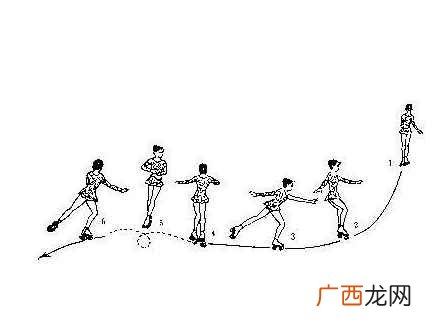 四周半跳有谁完成过