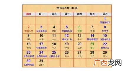 西历是农历还是阳历