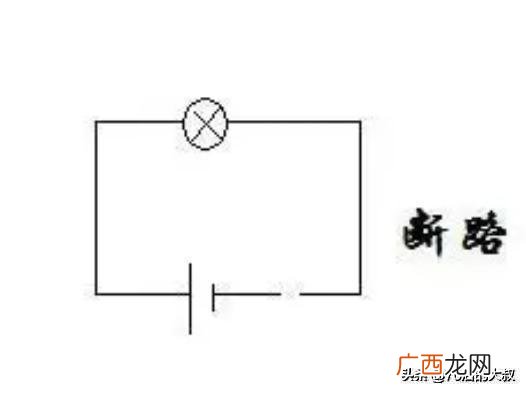 引起短路的原因及预防措施 短路和断路的区别图解
