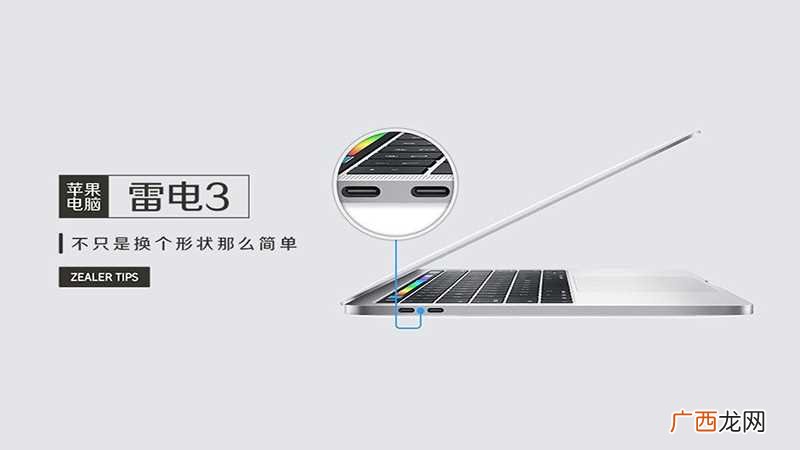 雷电3接口有什么用