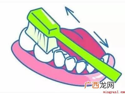 怎幺正确刷牙的具体操作步骤 怎么正确刷牙