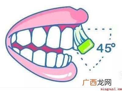 怎幺正确刷牙的具体操作步骤 怎么正确刷牙