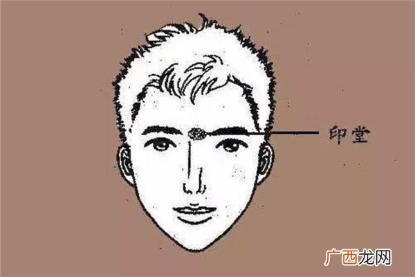 眉心有痣的男人代表什么,男人两眉之间有痣图解