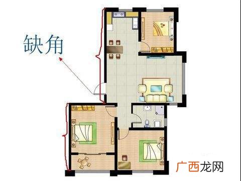 房子缺西北角风水上怎么说，房屋缺角不吉利，一定不能买